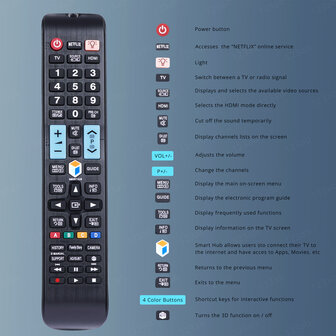 Universele afstandsbediening RQ-S5A geschikt voor SAMSUNG TV